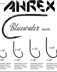 Ahrex SA270 Bluewater